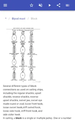 Sail and rigging android App screenshot 6